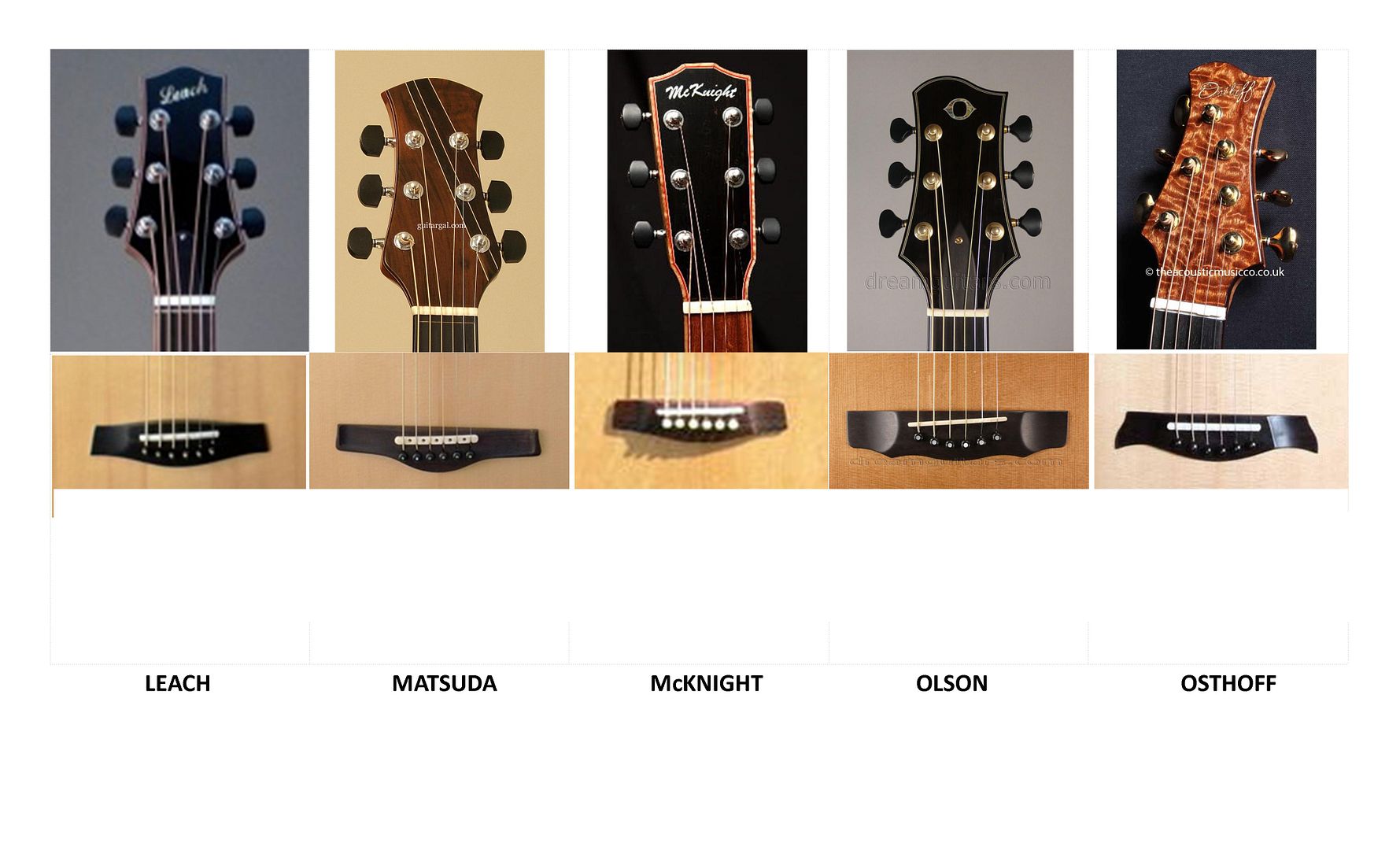 46 Custom Luthier's Headstocks, Saddles or Tailpieces The Acoustic Guitar Forum